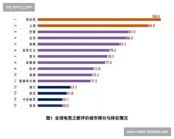 中国电竞俱乐部全球化发展之路:从上海到巴黎的机遇与挑战解析 中国电竞俱乐部全球化发展之路:从上海到巴黎的机遇与挑战解析