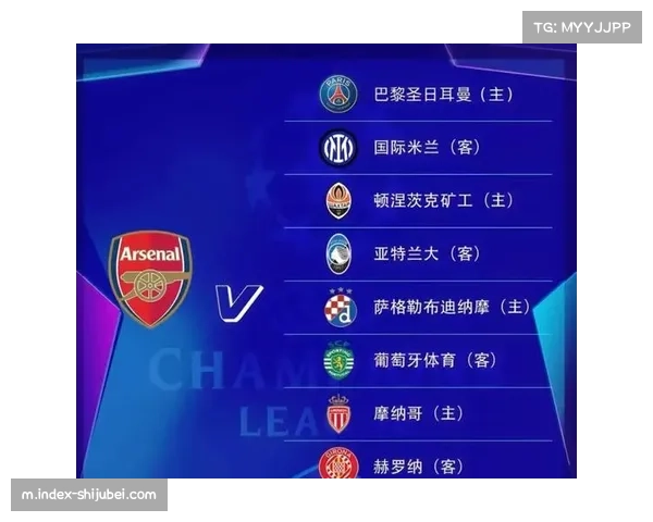 欧冠新赛制下阵容深度考验 豪门球队轮换策略效果显现